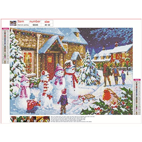 Snowman Christmas | Diamond Painting